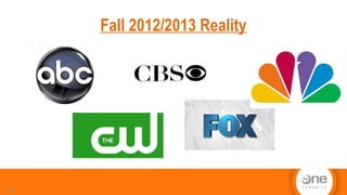 Fall 2012/2013 Reality
21
 