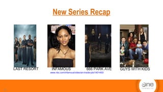 New Series Recap
23
LAST RESORT INFAMOUS 666 PARK AVE GUYS WITH KIDS
www.nbc.com/infamous/video/an-inside-job/1401400/
 