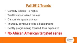 Fall 2012 Trends
• Comedy is back – 5 nights
• Traditional serialized dramas
• Dark, male appeal dramas
• Thursday continues to be a battleground
• Reality programming focused, less expansive
• No African American targeted series
24
 