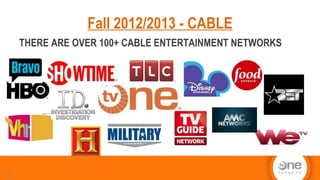 Fall 2012/2013 - CABLE
THERE ARE OVER 100+ CABLE ENTERTAINMENT NETWORKS
26
 