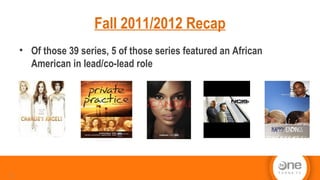 Fall 2011/2012 Recap
• Of those 39 series, 5 of those series featured an African
American in lead/co-lead role
3
 