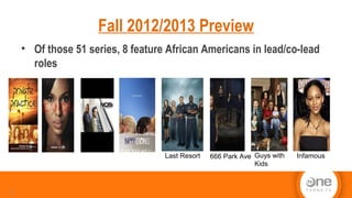 Fall 2012/2013 Preview
• Of those 51 series, 8 feature African Americans in lead/co-lead
roles
5
666 Park Ave Guys with
Kids
Last Resort Infamous
 