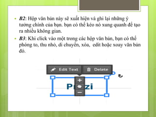  B2: Hộp văn bản này sẽ xuất hiện và ghi lại những ý
tưởng chính của bạn. bạn có thể kéo nó xung quanh để tạo
ra nhiều không gian.
 B3: Khi click vào một trong các hộp văn bản, bạn có thể
phóng to, thu nhỏ, di chuyển, xóa, edit hoặc xoay văn bản
đó.
 
