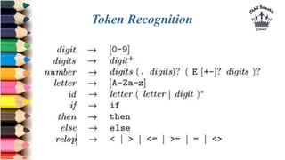 Lexical Analyzer Implementation | PPTX | Programming Languages | Computing