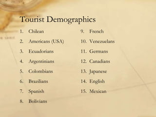 Tourist Demographics
1. Chilean
2. Americans (USA)
3. Ecuadorians
4. Argentinians
5. Colombians
6. Brazilians
7. Spanish
8. Bolivians
9. French
10. Venezuelans
11. Germans
12. Canadians
13. Japanese
14. English
15. Mexican
 