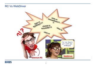 12
RBS54273
RC Vs WebDriver
 