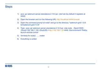 18
RBS54273
Steps
1) java -jar selenium-server-standalone-2.14.0.jar -role hub (by default it registers at
4444)
2) Open the browser and run the following URL http://localhost:4444/console
3) Open the command prompt at node1 and go to the directory “selenium-grid-1.0.8-
binselenium-grid-1.0.8”
4) Type : java -jar selenium-server-standalone-2.14.0.jar -role node -Dport=5555
-Dhost=192.168.1.149 -DhubURL=http://192.168.1.25:4444 -Denvironment=*firefox
launch-remote-control
5) Similarly for node2…….noden
6) Everything is sorted.
 