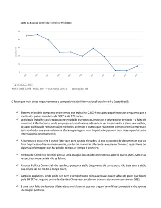 Saldo da Balança Comercial - Efetivo e Projetado
Fonte: 2005 a 2013 - MDIC; 2014 - Focus/Banco Central Elaboração: AEB
O fator que mais afeta negativamente a competitividade internacional brasileira é o Custo Brasil:
 Sistematributário complexo onde temos que trabalhar 2.600 horas para pagar impostos enquanto que a
média dos países membros da OECD é de 176 horas;
 LegislaçãoTrabalhistaultrapassadarecheadade burocracias,impostose talvezopiorde todos – a falta de
incentivoà Meritocracia, onde empresas e trabalhadores deveriam ser incentivados a dar o seu melhor,
sejapor políticasde remuneraçõesmelhores,prêmios e outros que realmente demonstrem à empresa e
ao trabalhadorque elesrealmente são a engrenagem mais importante para um bom desempenho tanto
interna como externamente;
 A burocracia brasileira é outro fator que gera custos elevados já que o excesso de documentos que ao
final doprocessodizemamesmacoisa,porémde maneiras diferentes e o preenchimento repetitivos de
algumas informações nos faz perder tempo, e tempo é dinheiro;
 Política de Comércio Exterior possui uma atuação isolada dos ministérios, parece que o MDIC, MRE e as
respectivas secretariais não se falam;
 A nossa Política Comercial não tem foco porque a visão do governo de curto prazo não bate com a visão
das empresas de médio e longo prazo;
 Gargalos Logísticos, onde pode ser bem exemplificado com a as nossas super safras de grãos que ficam
pela BR 277 e chega ao ponto de clientes Chineses cancelarem os contratos como ocorreu em 2013;
 E uma total faltade Acordos bilaterais oumultilaterais que nostragambenefícioscomerciaise nãoapenas
ideologias políticas.
 