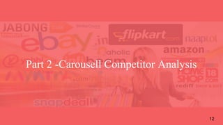 Part 2 -Carousell Competitor Analysis
12
 