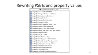 124
Rewriting PSETs and property values
 