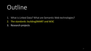 Outline
1. What is Linked Data? What are Semantic Web technologies?
2. The standards: buildingSMART and W3C
3. Research pr...