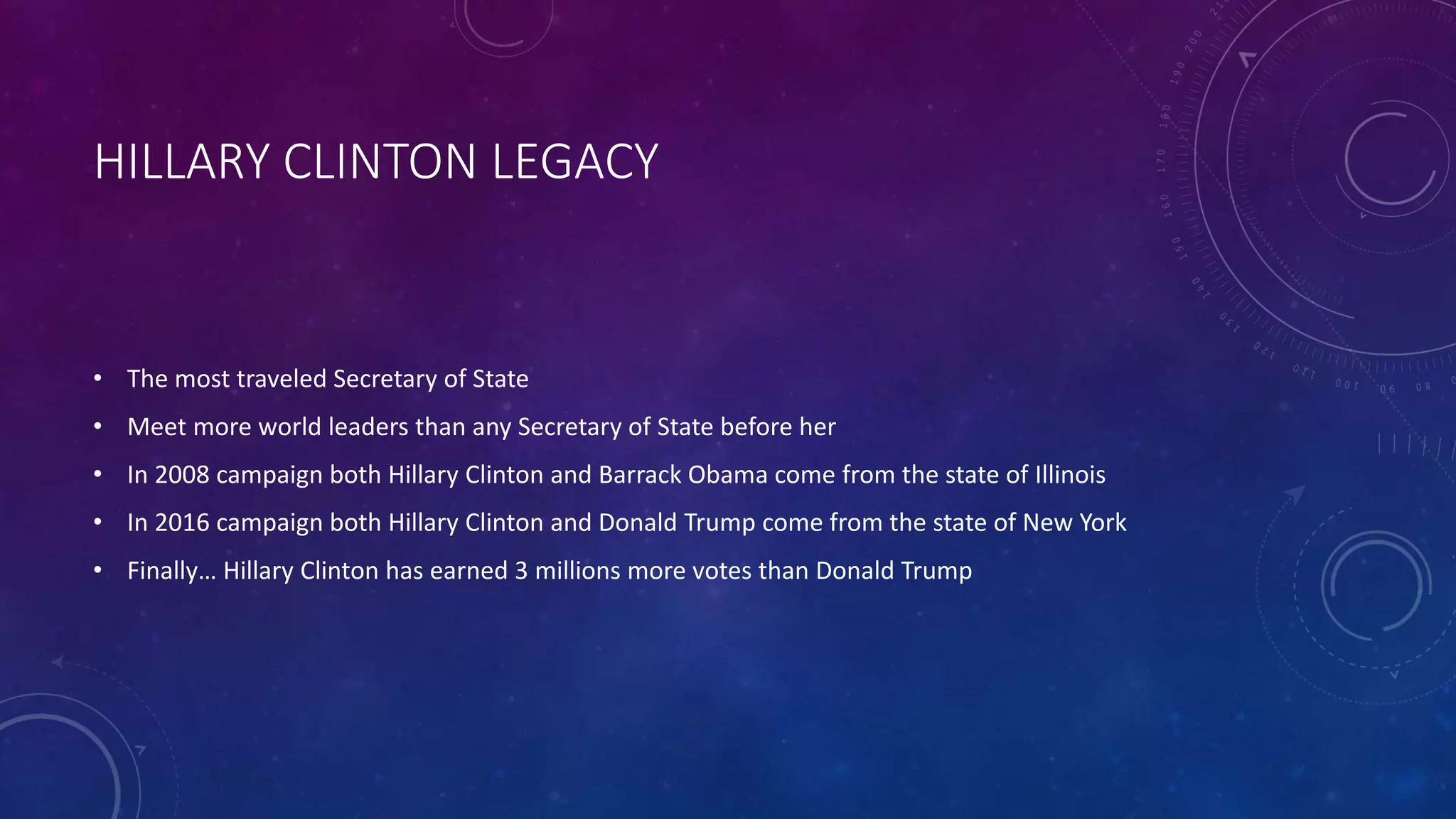 HILLARY CLINTON LEGACY
• The most traveled Secretary of State
• Meet more world leaders than any Secretary of State before her
• In 2008 campaign both Hillary Clinton and Barrack Obama come from the state of Illinois
• In 2016 campaign both Hillary Clinton and Donald Trump come from the state of New York
• Finally… Hillary Clinton has earned 3 millions more votes than Donald Trump
 