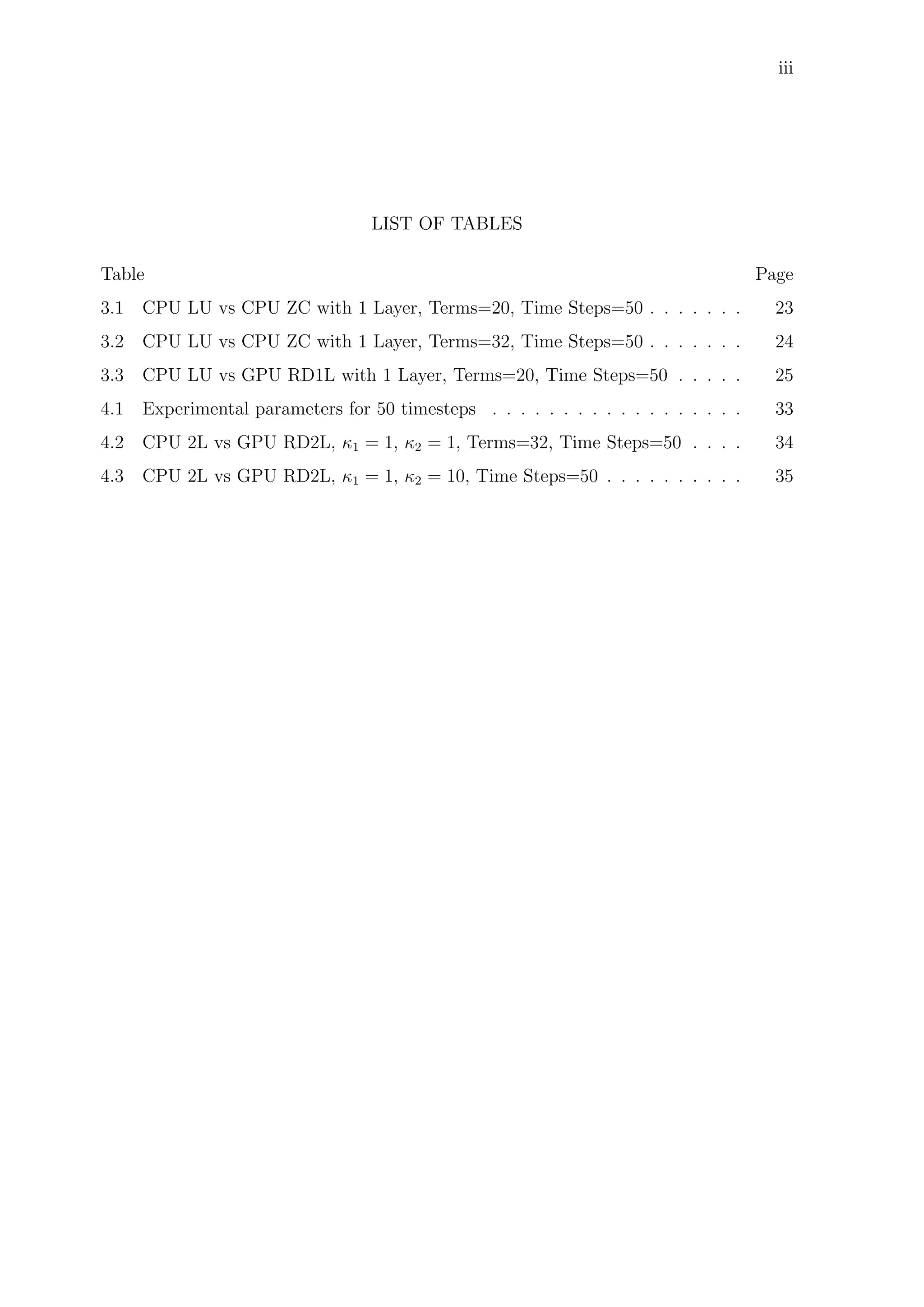 iii
LIST OF TABLES
Table Page
3.1 CPU LU vs CPU ZC with 1 Layer, Terms=20, Time Steps=50 . . . . . . . 23
3.2 CPU LU vs CPU ZC with 1 Layer, Terms=32, Time Steps=50 . . . . . . . 24
3.3 CPU LU vs GPU RD1L with 1 Layer, Terms=20, Time Steps=50 . . . . . 25
4.1 Experimental parameters for 50 timesteps . . . . . . . . . . . . . . . . . . 33
4.2 CPU 2L vs GPU RD2L, κ1 = 1, κ2 = 1, Terms=32, Time Steps=50 . . . . 34
4.3 CPU 2L vs GPU RD2L, κ1 = 1, κ2 = 10, Time Steps=50 . . . . . . . . . . 35
 