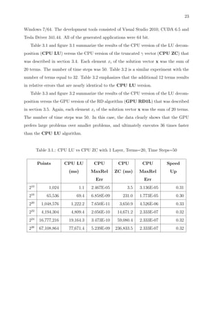 23
Windows 7/64. The development tools consisted of Visual Studio 2010, CUDA 6.5 and
Tesla Driver 341.44. All of the generated applications were 64 bit.
Table 3.1 and ﬁgure 3.1 summarize the results of the CPU version of the LU decom-
position (CPU LU) versus the CPU version of the truncated γ vector (CPU ZC) that
was described in section 3.4. Each element xi of the solution vector x was the sum of
20 terms. The number of time steps was 50. Table 3.2 is a similar experiment with the
number of terms equal to 32. Table 3.2 emphasizes that the additional 12 terms results
in relative errors that are nearly identical to the CPU LU version.
Table 3.3 and ﬁgure 3.2 summarize the results of the CPU version of the LU decom-
position versus the GPU version of the RD algorithm (GPU RD1L) that was described
in section 3.5. Again, each element xi of the solution vector x was the sum of 20 terms.
The number of time steps was 50. In this case, the data clearly shows that the GPU
prefers large problems over smaller problems, and ultimately executes 36 times faster
than the CPU LU algorithm.
Table 3.1.: CPU LU vs CPU ZC with 1 Layer, Terms=20, Time Steps=50
Points CPU LU
(ms)
CPU
MaxRel
Err
CPU
ZC (ms)
CPU
MaxRel
Err
Speed
Up
210
1,024 1.1 2.467E-05 3.5 3.136E-05 0.31
216
65,536 69.4 6.858E-09 231.0 1.773E-05 0.30
220
1,048,576 1,222.2 7.650E-11 3,650.9 4.526E-06 0.33
222
4,194,304 4,809.4 2.056E-10 14,671.2 2.333E-07 0.32
224
16,777,216 19,164.3 3.473E-10 59,080.4 2.333E-07 0.32
226
67,108,864 77,671.4 5.239E-09 236,833.5 2.333E-07 0.32
 