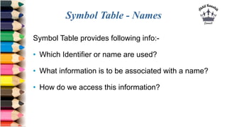 Symbol Table - Names
Symbol Table provides following info:-
• Which Identifier or name are used?
• What information is to be associated with a name?
• How do we access this information?
 