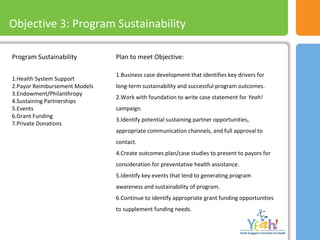 Case Studies
Program Sustainability
1.Health System Support
2.Payor Reimbursement Models
3.Endowment/Philanthropy
4.Sustaining Partnerships
5.Events
6.Grant Funding
7.Private Donations
Plan to meet Objective:
1.Business case development that identifies key drivers for
long-term sustainability and successful program outcomes.
2.Work with foundation to write case statement for Yeah!
campaign.
3.Identify potential sustaining partner opportunities,
appropriate communication channels, and full approval to
contact.
4.Create outcomes plan/case studies to present to payors for
consideration for preventative health assistance.
5.Identify key events that lend to generating program
awareness and sustainability of program.
6.Continue to identify appropriate grant funding opportunities
to supplement funding needs.
Objective 3: Program Sustainability
 