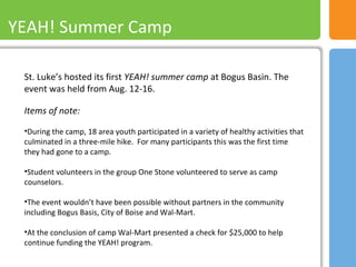 YEAH! Summer Camp
St. Luke’s hosted its first YEAH! summer camp at Bogus Basin. The
event was held from Aug. 12-16.
Items of note:
•During the camp, 18 area youth participated in a variety of healthy activities that
culminated in a three-mile hike. For many participants this was the first time
they had gone to a camp.
•Student volunteers in the group One Stone volunteered to serve as camp
counselors.
•The event wouldn’t have been possible without partners in the community
including Bogus Basis, City of Boise and Wal-Mart.
•At the conclusion of camp Wal-Mart presented a check for $25,000 to help
continue funding the YEAH! program.
 