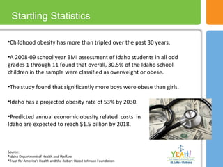 Startling Statistics
•Childhood obesity has more than tripled over the past 30 years.
•A 2008-09 school year BMI assessment of Idaho students in all odd
grades 1 through 11 found that overall, 30.5% of the Idaho school
children in the sample were classified as overweight or obese.
•The study found that significantly more boys were obese than girls.
•Idaho has a projected obesity rate of 53% by 2030.
•Predicted annual economic obesity related costs in
Idaho are expected to reach $1.5 billion by 2018.
Source:
*Idaho Department of Health and Welfare
*Trust for America's Health and the Robert Wood Johnson Foundation
 