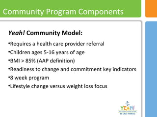 Community Program Components
Yeah! Community Model:
•Requires a health care provider referral
•Children ages 5-16 years of age
•BMI > 85% (AAP definition)
•Readiness to change and commitment key indicators
•8 week program
•Lifestyle change versus weight loss focus
 