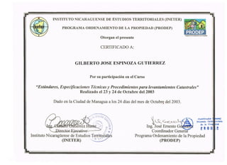 Ineter Certificate