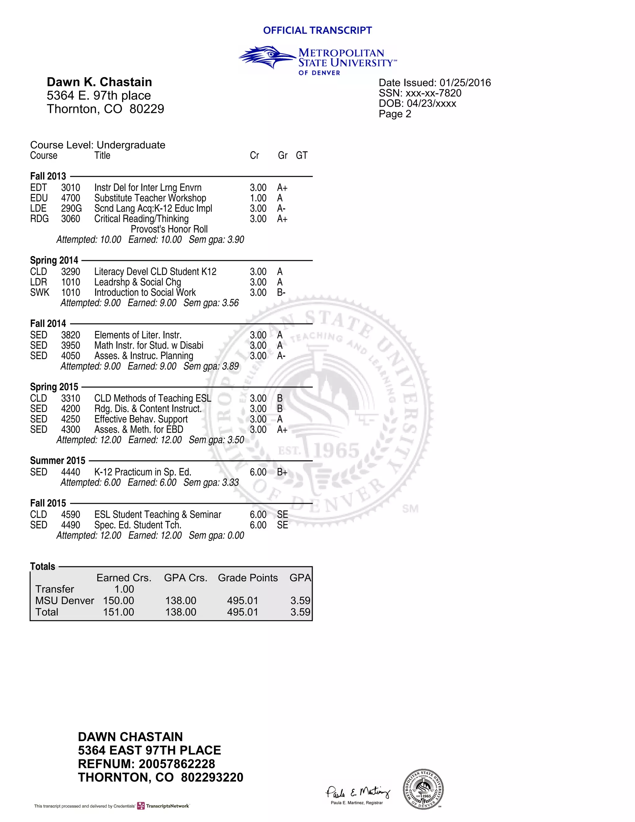 Dawn Chastain official transcript Metropolitan State University of ...