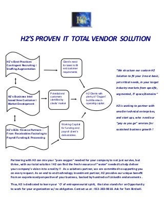 H2’S PROVEN IT TOTAL VENDOR SOLUTION
“We structure our custom H2
Solution to fit your 3 most basic,
yet critical needs, in your target
industry-markets from specific,
segmented, IT space/domains“
H2 is seeking to partner with
smaller technical enterprises,
and start ups, who need our
“pay as you go” services for
sustained business growth !
Partnering with H2 can mix your "pure oxygen" needed for your company to not just survive, but
thrive, with our total solution ! H2 can find the fresh resource of "water" needed to help deliver
your company’s vision into a reality !! As a solutions partner, we are committed to supporting you
on every request. As an end to end technology investment partner, H2 provides our unique benefit
from an experienced perspective of your business, backed by hundreds of LinkedIn endorsements .
Thus, H2 is dedicated to learn your 'O' of entrepreneurial spirit, that also stands for an Opportunity
to work for your organization w/ no obligation. Contact us at : 913-283-9818. Ask for Tom Birdsell.
H2 Clients with
plenty of “Oxygen”
but little else in
operating capital .
Potential end
customers
identified by
clients’ market
Working Capital
for funding and
payroll client’s
deliverables.
H2’s Business Intel
based New Customer /
Market Development
H2’s B2b Finance Partners :
From Receivables Factoring to
Payroll Funding & Processing
H2’s Best Practices
Contingent Recruiting /
Staffing Augmentation
Client’s need
for talent to fill
end customer
requirements
 