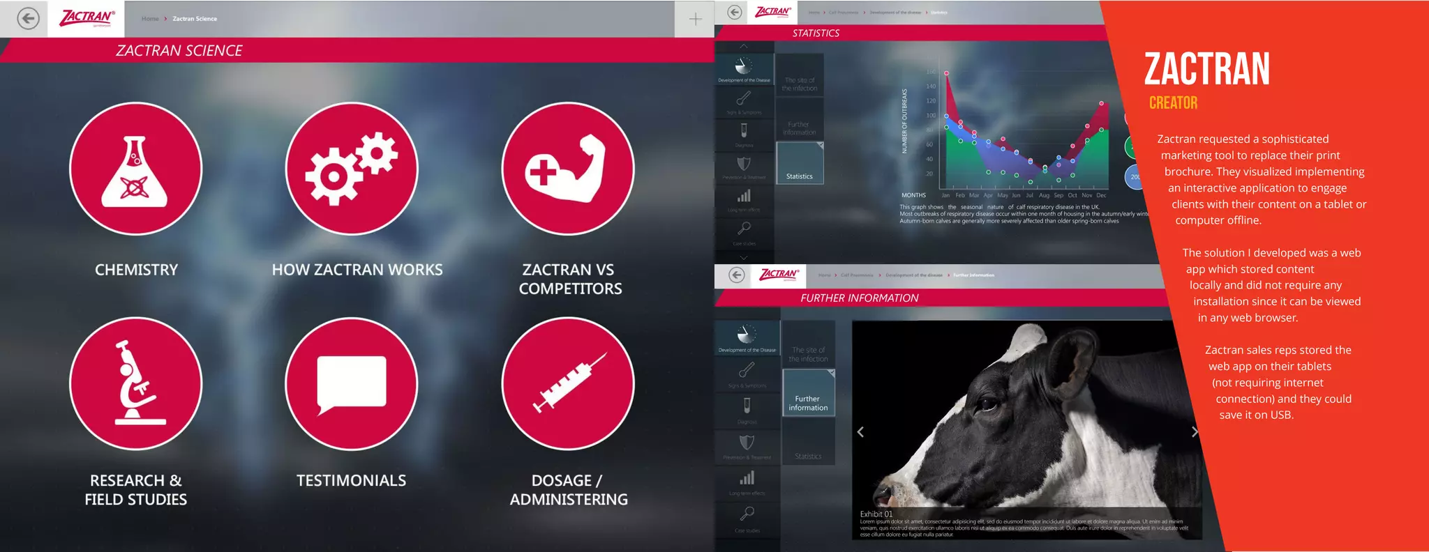 ZACTRAN
CREATOR
Zactran requested a sophisticated
marketing tool to replace their print
brochure. They visualized implementing
an interactive application to engage
clients with their content on a tablet or
computer offline.
The solution I developed was a web
app which stored content
locally and did not require any
installation since it can be viewed
in any web browser.
Zactran sales reps stored the
web app on their tablets
(not requiring internet
connection) and they could
save it on USB.
 