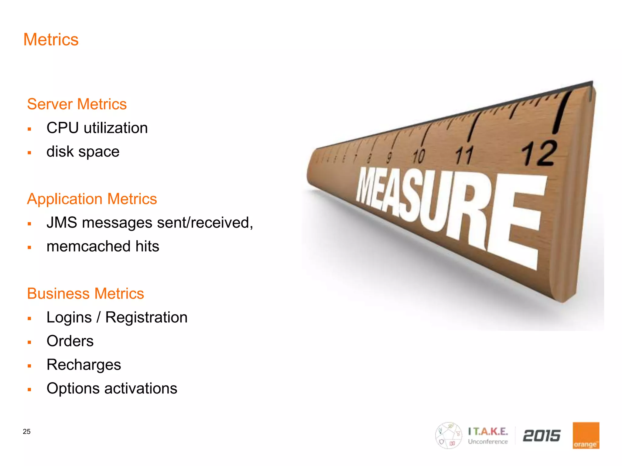 25
Metrics
Server Metrics
CPU utilization
disk space
Application Metrics
JMS messages sent/received,
memcached hits
Business Metrics
Logins / Registration
Orders
Recharges
Options activations