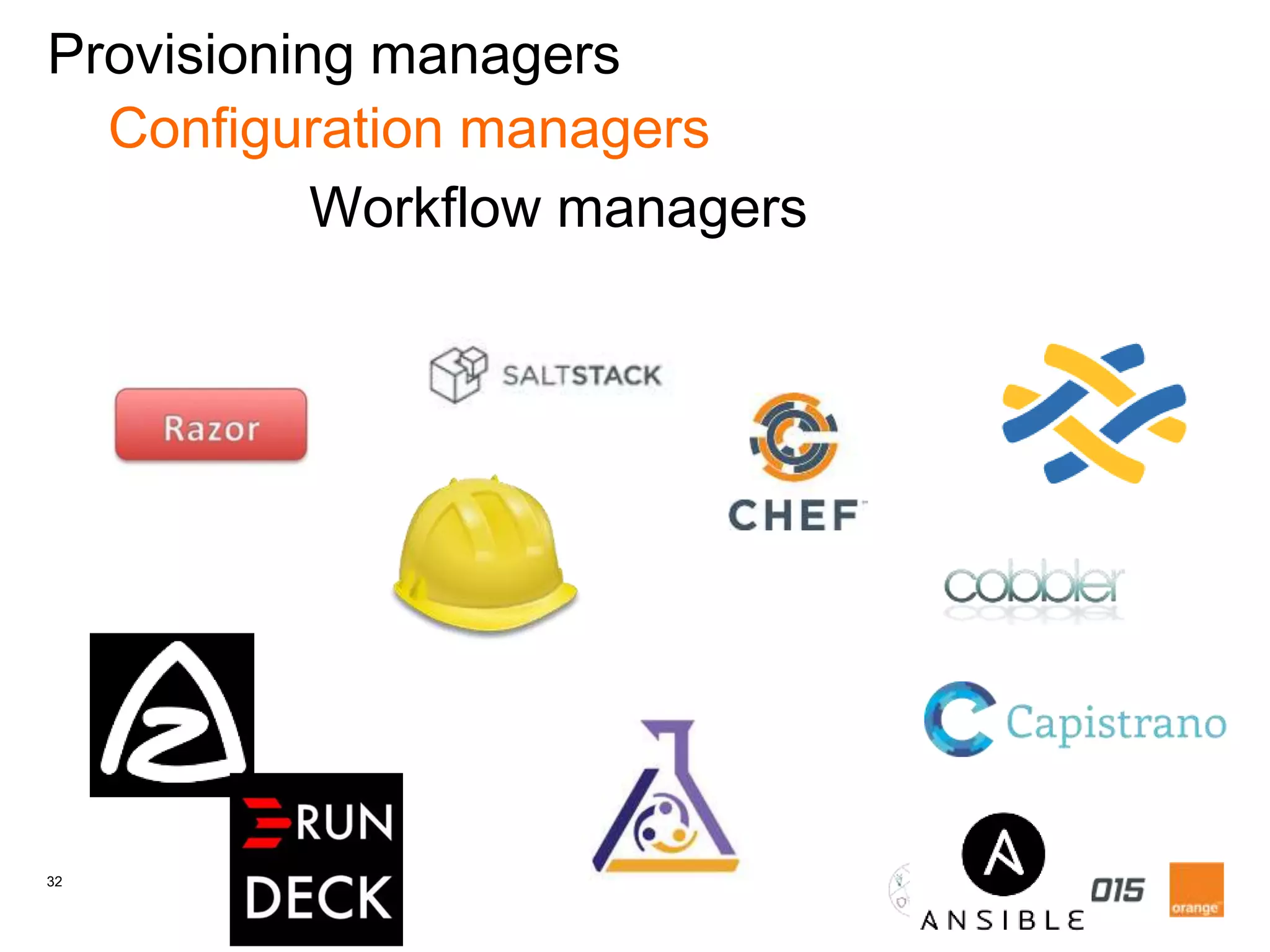 32
Provisioning managers
Configuration managers
Workflow managers