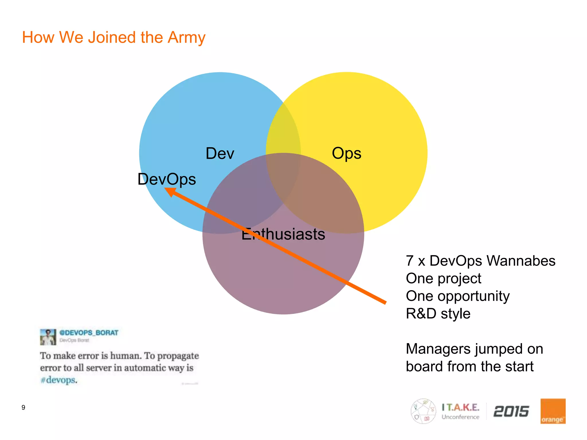 9
How We Joined the Army
Dev Ops
Enthusiasts
7 x DevOps Wannabes
One project
One opportunity
R&D style
Managers jumped on
board from the start
DevOps
