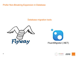 22
Prefer Non-Breaking Expansion in Database
Database migration tools
FluentMigrator (.NET)
 