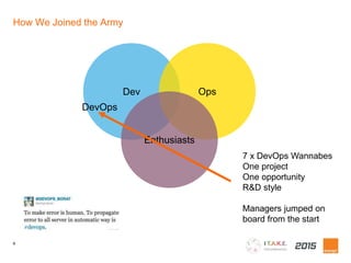 9
How We Joined the Army
Dev Ops
Enthusiasts
7 x DevOps Wannabes
One project
One opportunity
R&D style
Managers jumped on
...