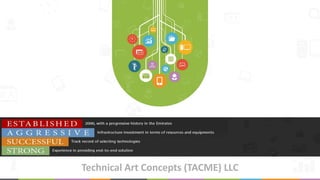 Technical Art Concepts (TACME) LLC
 