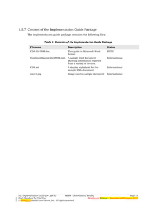 1.5.7 Content of the Implementation Guide Package
        The implementation guide package contains the following files:

                        Table 1: Contents of the Implementation Guide Package

           Filename                            Description                           Status
           CDA-IG-PHM.doc                      This guide in Microsoft Word          DSTU
                                               format
           CombinedSampleCDAPHM.xml            A sample CDA document                 Informational
                                               showing information reported
                                               from a variety of devices.
           CDA.xsl                             A display stylesheet for the          Informational
                                               sample XML document
           wave1.jpg                           Image used in sample document         Informational




HL7 Implementation Guide for CDA R2           PHMR – (International Realm)                                  Page 13
Draft Standard for Trial Use                                         FirstSecond Release – November 2008August 2010
© 20082010 Health Level Seven, Inc. All rights reserved.
 