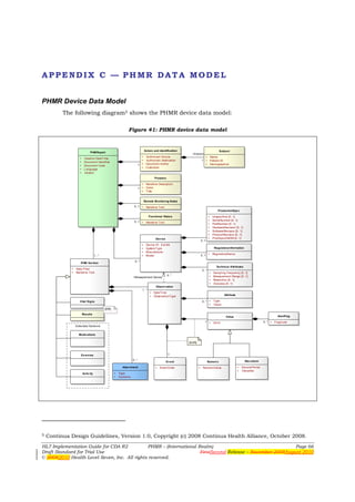 APPENDIX C — PHMR DATA MODEL


PHMR Device Data Model
          The following diagram5 shows the PHMR device data model:

                                                              Figure 41: PHMR device data model


                                                                                Actors and identification                                  Subj ect
                             PHMReport
                                                                                                              +Patient
                                                                            +    Authorized Source                        + Name
                   +    Creation DateTime
                                                                            +    Authorized Destination                 1 + Patient ID
                   +    Document Identifier
                   +    Document Code                                     1 +    Document Author                          + Demographics
                                                                            +    Cust odian
                   +    L anguage
                   +    Version
                                                                                        Purpos e

                                                                            +    Narrative Description
                                                                          1 +    Cod e
                                                                            +    Title


                                                                                Remote Monitoring Notes
                                                                    0..1 +       Narrative Text
                                                                                                                                         ProductionSpe c

                                                                                    Functional Status                           +    Unspecified [0..1]
                                                                    0..1 +                                                      +    SerialNumber [0..1]
                                                                                 Narrative Text                                 +    PartNumber [0..1]
                                                                                                                                +    HardwareRevision [0..1]
                                                                                                                                +    SoftwareRevision [0..1]
                                                                                                                                +    ProtocolRevision [0..1]
                                                                                         Dev ice                                +    ProdSpecGMDN [0..1]
                                                                                                                        0..1
                                                                            +    Device ID: EUI-64
                                                                            +    SystemType                                           RegulatoryInformation
                                                                            +    Manufacturer
                                   1.. *                                    +    Model                                  0..1 +       RegulatoryStat us

                                                                     0..*
                    PHM Section
                                                                                                                                       Technical Attributes
             +   Data Filter                                                                                             0..*
             +   Narrative Text                                                                                                  +   Sampling Frequency [0..1]
                                                                                                   0..*                          +   Measurement Range [0..1]
                                                                   +Measurement Device
                                                                                                                                 +   Resolution [0..1]
                                                                                                                                 +   Accuracy [0..1]
                                                                                         Observ ation
                                                                            1.. *
                                                                                    + DateTime
                                                                                    + ObservationType                                         Attribute

                    Vital Signs                                                                                          0..* +      Type
                                                                                                                              +      Value
                                           {OR}
                       Results
                                                                                                                                                Value                                 AlertFlag

                                                                                                                           1 +       Unit s                                  0..* + FlagCode
                 Extended Sections


                   Medications

                                                                                                            {XOR}



                    Ex ercise                                                                       1
                                                                   0..*                                                                                         Wav eform
                                                                                                   Ev ent                       Numeri c

                                                         Attachment                     + Event Code                +    NumericValue                     +   SamplePeriod
                                                                                                                                                          +   ValueSet
                       Activ ity                  +   Type
                                                  +   Cont ent s




5   Continua Design Guidelines, Version 1.0, Copyright (c) 2008 Continua Health Alliance, October 2008.
HL7 Implementation Guide for CDA R2           PHMR – (International Realm)                                  Page 66
Draft Standard for Trial Use                                         FirstSecond Release – November 2008August 2010
© 20082010 Health Level Seven, Inc. All rights reserved.
 