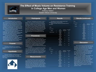 The Effect of Music Volume on Resistance Training
in College Age Men and Women
Anthony Hallam
Eastern Illinois University
Participants ResultsIntroduction
Procedures
Results (continued)
Discussion
Percentages were used to calculate results in total
participants, total men, and total women.
Results on the data collected are provided in the next
three tables.
100% of the participants preferred loud music over
quiet music. This is in agreement with a study conducted
by Edworthy and Waring (2006) which revealed that
participants preferred fast and loud music compared to
fast/quiet, slow/loud, and slow/quiet music.
11 participants (64.7%) enjoyed the music and 10
(58.8%) felt an increase in energy. The similarity here
may suggest that the participants felt an increase in
energy simply because they enjoyed the music, not
because music volume was higher.
The results from the study are both supportive and
contrary to the author’s hypothesis. 100% of the
participants preferred loud music over quiet music,
supporting the primary hypothesis. When observing the
secondary hypothesis, the data from this study and the
previous studies discuss that high intensity can be
reached regardless of music volume; these findings are
opposite of the hypothesis. However, there is evidence to
suggest that exercise intensity increases with music
volume. Further research is needed to provide more
quantitative evidence.
Table 2
Data Analysis
Gender n
Data
observed
Number of
participants
Percentage
(%)
Men 11
Increase
energy 8 72.7
Neutral
energy 3 27.3
Preferred
music 11 100
Liked the
music
played 8 72.7
Preferred
louder music 11
Better
workout 10 90.9
Normally
listen to
music 11 100
Preferred
headphones 5 45.5
Table 3
Data Analysis
Gender n
Data
observed
Number of
participants
Percentage
(%)
Women 6
Increase
energy 2 33.3
Neutral
energy 4 66.7
Preferred
music 4 66.7
Liked the
music
played 3 50
Preferred
louder music 6 100
Better
workout 6 100
Normally
listen to
music 5 83.3
Preferred
headphones 4 66.7
Table 1
Data Analysis
Gender n
Data
observed
Number of
participants
Percentage
(%)
Men & Women 17
Increase
energy 10 58.8
Neutral
energy 7 41.2
Preferred
music 15 88.2
Liked the
music
played 11 64.7
Preferred
louder music 17 100
Better
workout 16 94.1
Normally
listen to
music 16 94.1
Preferred
headphones 9 52.9
Ju-Han & Jing-Horng Lu (2013) concluded that
music was the best way to increase physical performance
when compared with video and music/video combination.
Karageorghis et al. (2013) demonstrated that listening to
asynchronous music while swimming can reduce time to
completion (TTC) and increase state motivation in college
aged athletes, and Karageorghis et al. (2009) showed that
time to exhaustion was delayed in participants listening to
synchronous music during treadmill walking.
Synchronous music has been shown to increase 400-
m sprint time in non-elite athletes (Simpson &
Karageorghis, 2006), and Rendi, Szabó, and Szabó (2008)
revealed that music increased strokes per minute and
improved TTC in the 500m rowing sprint.
Little research has emphasized music volume and its
ergogenic effects. Edworthy & Waring (2006)
demonstrated that fast/loud music compared to fast/quiet,
slow/loud and slow/quiet music yielded the most
significant ergogenic effects during 10 minute treadmill
exercise, but limited evidence exists beyond this.
There were 17 participants for this study (11 males, 6
females) with a mix of African-American and Caucasian
ethnicities. The sample was a mix of trained and untrained
participants as defined by the ACSM (American College of
Sports Medicine, 2014). Criteria for a participant to be part
of the study were of normal college age (18-22), participate
in 3 consecutive workout sessions, demonstrate high energy
during each workout, and complete the provided survey after
each session. Participants were excluded from the study if
any of the criteria were not met or if mobile phones or
personal music players were used during any part of the
study.
Participants performed 3 workout sessions. The
sessions consisted of no music, quiet music (61db), and loud
music (84db), respectively. The two music sessions were
accompanied by Calvin Harris’ album Motion. Each session
lasted 40 minutes and participants were given the freedom
to choose their own resistance training routine each day.
Participants were verbally encouraged to work hard
throughout all sessions and were monitored on intensity and
external distractions.
A short paper survey was distributed by the examiner
at the end of each session by handing two sets of the survey
to the participants allowing them to pass it to each other.
Questions to determine gender, age, and year in school were
asked in every survey. Information revealing name, initials,
or any other forms of identity was not required on the
surveys.
Measurements
The volume for the two sessions was determined by
measuring the volume of music from 2 large speakers at 6
different locations in the area used. The 4 corners of the
room plus the center of the room at the two side walls were
used as the 6 locations. Measurements were taken during the
loudest part of one song to ensure that variations in song
volume did not skew measurements recorded. The mean of
the 6 locations was taken and used as the volume for the two
corresponding days.
Purpose
The purpose of this study was to examine the
psychological effects of music volume during resistance
training
Hypothesis
The primary hypothesis was that participants will
prefer loud music over quiet music. The secondary
hypothesis was that exercise intensity will increase with
music volume.
 