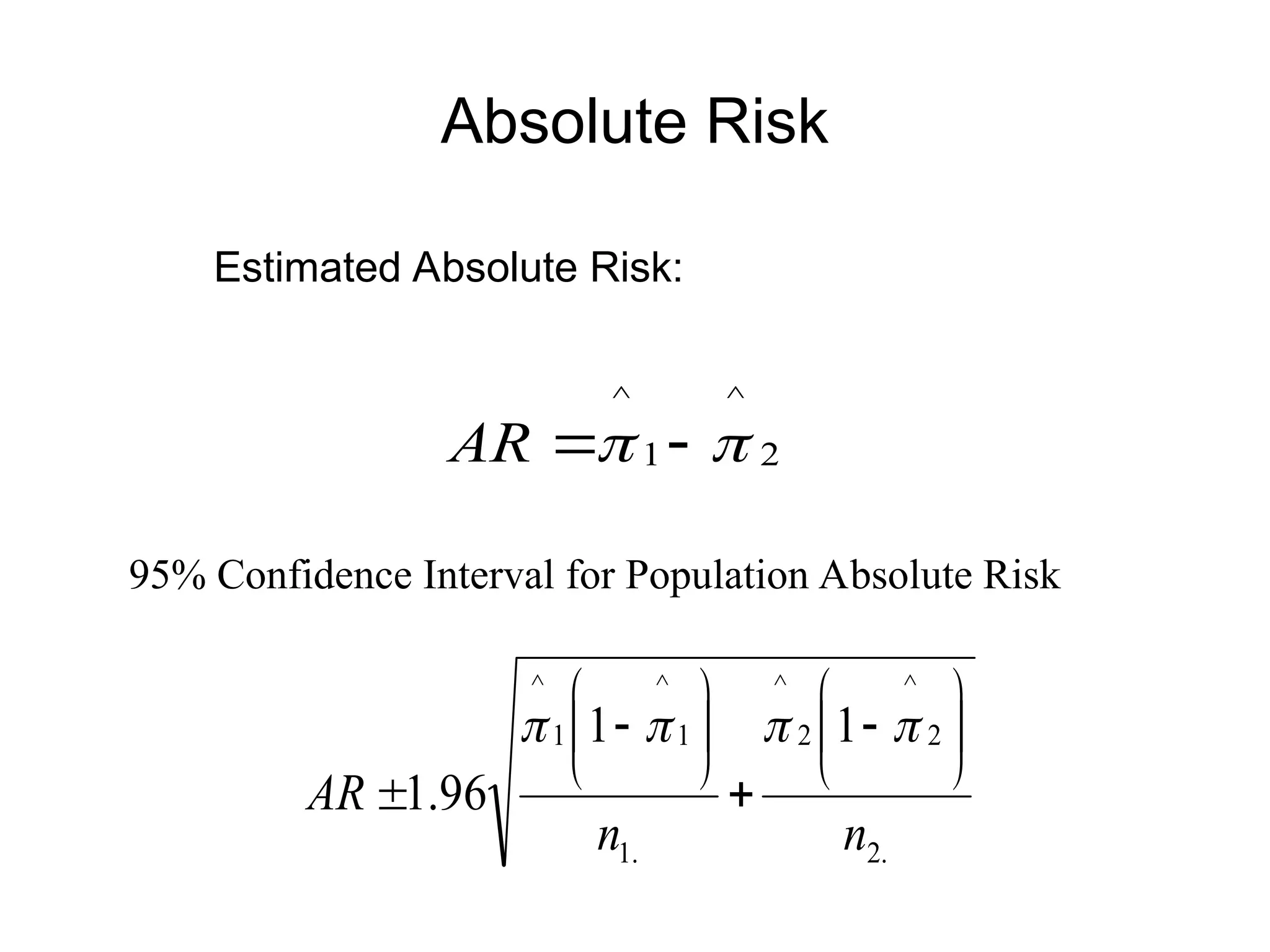 Absolute Risk
2
^
1
^

 

AR
Estimated Absolute Risk:
95% Confidence Interval for Population Absolute Risk
.
2
2
^
2
^
.
1
1
^
1
^
1
1
96
.
1
n
n
AR




















 