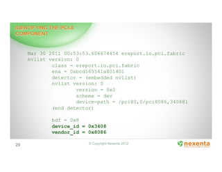 Crash Dump Analysis 101 | PDF