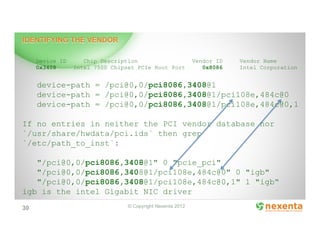 Crash Dump Analysis 101 | PDF