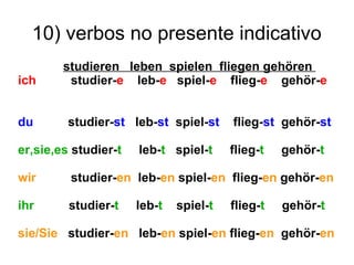 10) verbos no presente indicativo studieren  leben   spielen  fliegen gehören  ich   studier- e  leb- e   spiel- e   flieg- e   gehör- e  du   studier- st  leb- st   spiel- st  flieg- st  gehör- st er,sie,es  studier- t   leb- t  spiel- t  flieg- t  gehör- t wir  studier- en   leb- en  spiel- en  flieg- en  gehör- en ihr  studier- t   leb- t  spiel- t  flieg- t  gehör- t sie/Sie   studier- en   leb- en  spiel- en  flieg- en  gehör- en 