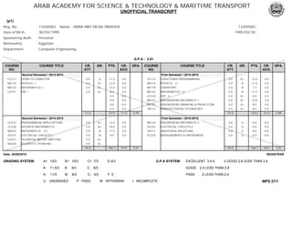 ARAB ACADEMY FOR SCIENCE & TECHNOLOGY & MARITIME TRANSPORT
UNOFFICIAL TRANSCRIPT
(p1)
BA223 MATHEMATICS III 3.0 A 11.5 3.0 IM111 INDUSTRIAL RELATIONS 2.0 U 0.0 0.0
CC218 DISCRETE MATHEMATICS 3.0 B+ 10.0 3.0 EE232 ELECTRICAL CIRCUITS II 3.0 U 0.0 0.0
CC213 PROGRAMMING APPLICATIONS 3.0 A+ 12.0 3.0 BA142 ENGINEERING MECHANICS II 3.0 U 0.0 0.0
EE231 ELECTRICAL CIRCUITS I 3.0 B 9.0 3.0 EC218 MEASUREMENTS & INSTRUMENT 3.0 U 0.0 0.0
49.0 186.7 49.0 3.81 49.0 186.7 49.0 3.81
NE264 SCIENTIFIC THINKING 3.0 A+
LH231 TECHNICAL REPORT WRITING 3.0 A+
Second Semester / 2014-2015 First Semester / 2015-2016
0.0 0.0 IM112 MANUFACTURING TECHNOLOGY 2.0 A+ 8.0 2.0
11.0 43.5 11.0 3.95 31.0 120.2 31.0 3.88
BA123 MATHEMATICS I 3.0 A+ 12.0 3.0 BA118 CHEMISTRY 2.0 A 7.7 2.0
BA113 PHYSICS I 3.0 A+ 12.0 3.0 BA114 PHYSICS II 3.0 A 11.5 3.0
CC111 INTRO.TO COMPUTER 3.0 A 11.5 3.0 CC112 STRUCTURED PROGRAMMING 3.0 A+ 12.0 3.0
LH131 ESP I 2.0 A+ 8.0 2.0 BA124 MATHEMATICS II 3.0 A 11.5 3.0
0.0 0.0 ME151 ENGINEERING DRAWING & PROJECTION 2.0 A+ 8.0 2.0
0.0 0.0 BA141 ENGINEERING MECHANICS I 3.0 B+ 10.0 3.0
0.0 0.0 LH132 ESP II 2.0 A+ 8.0 2.0
Second Semester / 2013-2014 First Semester / 2014-2015
G.P.A : 3.81
COURSE
NO.
COURSE TITLE CR.
ATT.
GR. PTS. CR.
ACH.
GPA. COURSE
NO.
COURSE TITLE CR.
ATT.
GR. PTS. CR.
ACH.
GPA.
Date of Birth
Sponsoring Auth.
Nationality
Department
1995/03/30 :: 30/03/1995
: Personal
: Egyptian
: Computer Engineering
REGISTRARDate: 25/09/2015
MPS 27/1
A+ 12/3 B+ 10/3 C+ 7/3 D 4/3 EXCELLENT 3.4-4 V.GOOD 2.8 LESS THAN 3.4GRADING SYSTEM: G.P.A SYSTEM:
A 11.5/3 B 9/3 C 6/3
A- 11/3 B- 8/3 C- 5/3 F 0
U UNGRADED P PASS W WITHDRAW I INCOMPLETE
GOOD 2.4 LESS THAN 2.8
PASS 2 LESS THAN 2.4
Name:Reg. No. : 13200583 13200583 :OMAR ABO SRIAA IBRAHIM
 