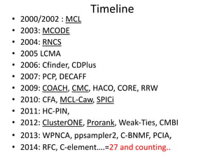 Timeline
• 2000/2002 : MCL
• 2003: MCODE
• 2004: RNCS
• 2005 LCMA
• 2006: Cfinder, CDPlus
• 2007: PCP, DECAFF
• 2009: COACH, CMC, HACO, CORE, RRW
• 2010: CFA, MCL-Caw, SPICi
• 2011: HC-PIN,
• 2012: ClusterONE, Prorank, Weak-Ties, CMBI
• 2013: WPNCA, ppsampler2, C-BNMF, PCIA,
• 2014: RFC, C-element….=27 and counting..
 