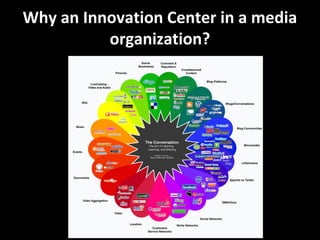 Why an Innovation Center in a media
organization?

 
