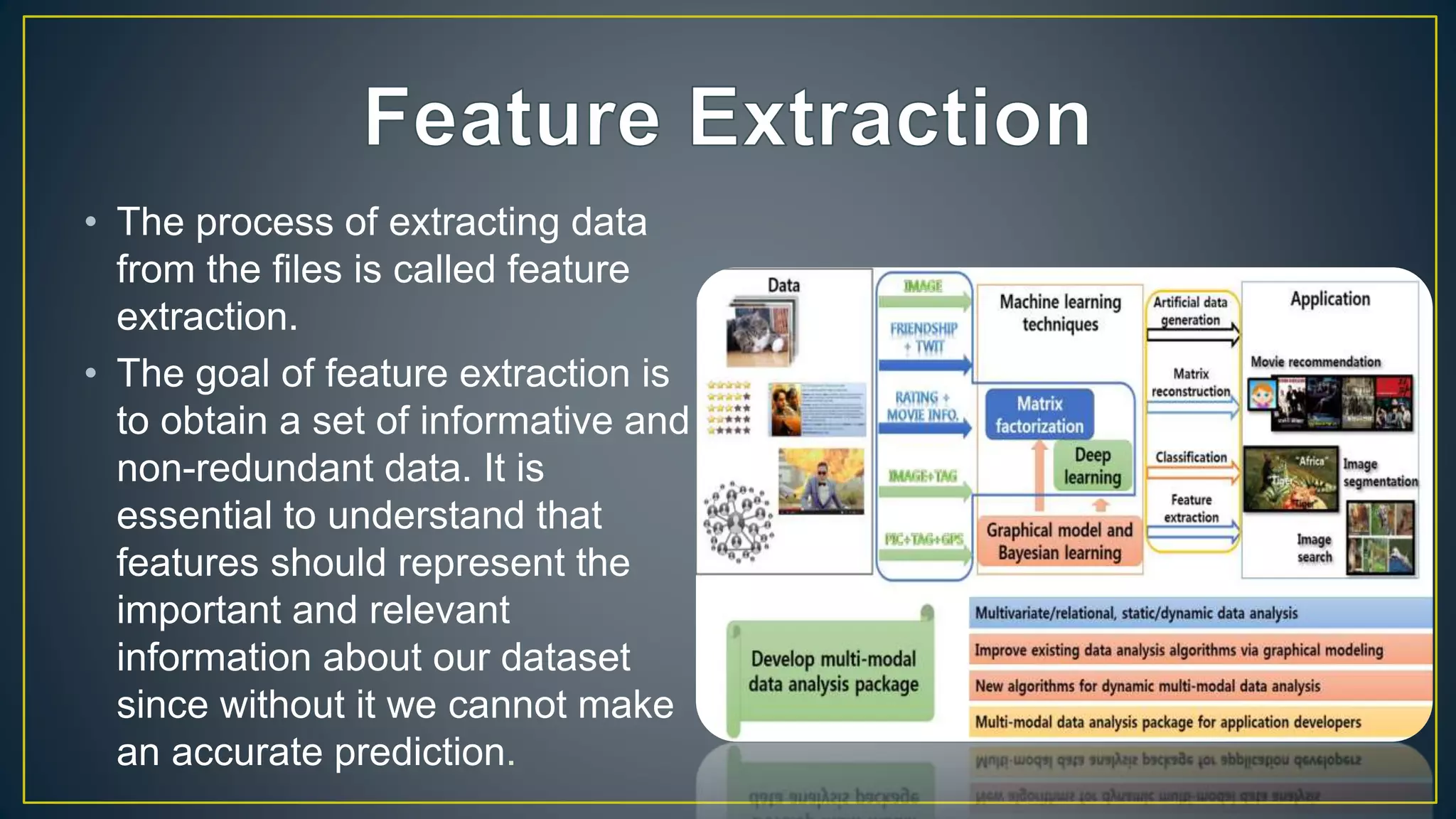 • The process of extracting data
from the files is called feature
extraction.
• The goal of feature extraction is
to obtain a set of informative and
non-redundant data. It is
essential to understand that
features should represent the
important and relevant
information about our dataset
since without it we cannot make
an accurate prediction.
 