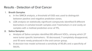 Cancer detection using volatile organic compunds | PDF