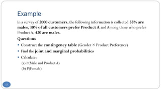 Comprehensive Guide to Categorical Data Analysis and Contingency Tables ...