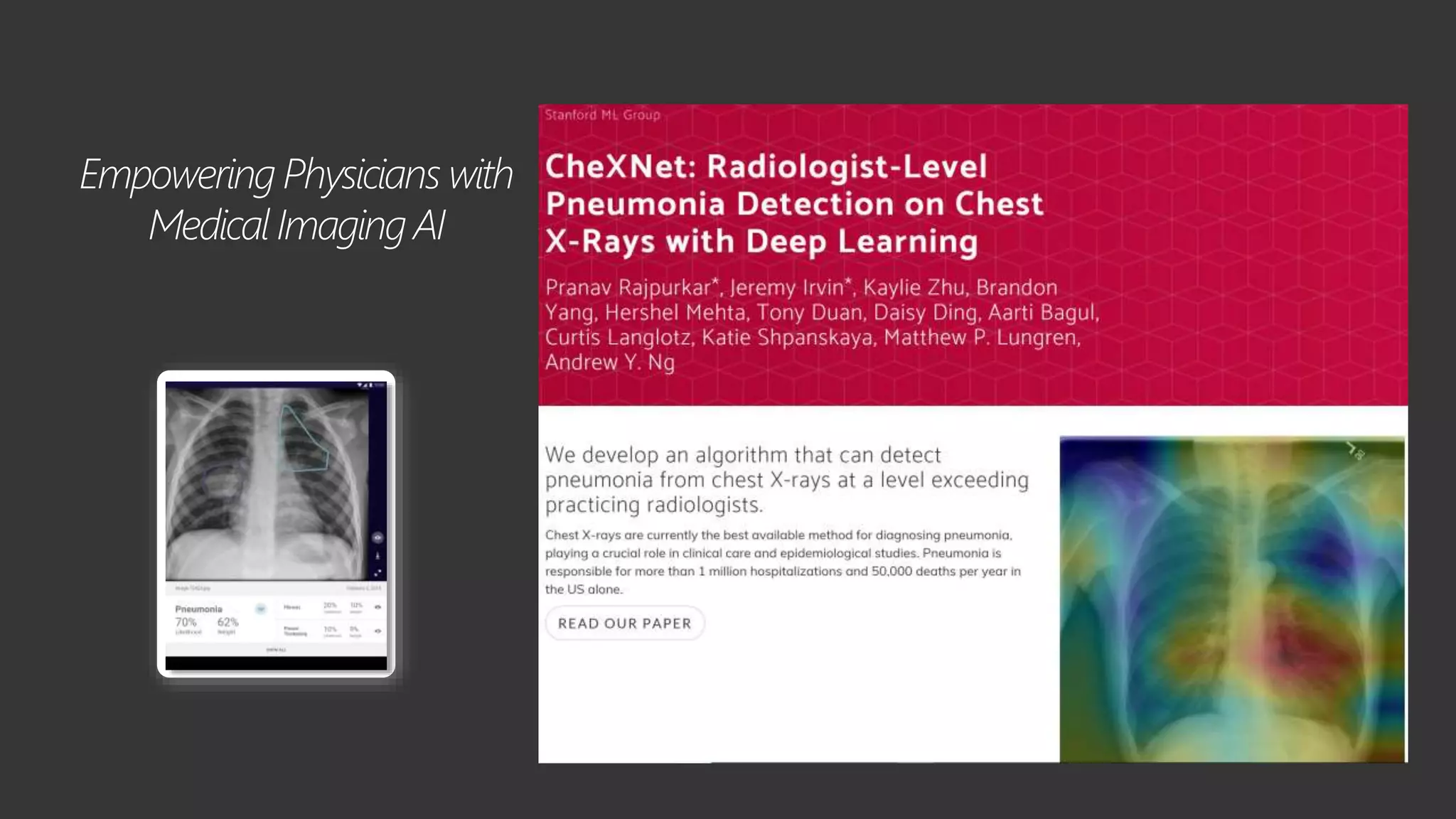 Empowering Physicians with
Medical Imaging AI