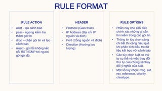 suricata giới thiệu, cách sử dụng, hoàn cảnh sử dụng | PPT