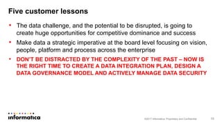 Five customer lessons
•  The data challenge, and the potential to be disrupted, is going to
create huge opportunities for competitive dominance and success
•  Make data a strategic imperative at the board level focusing on vision,
people, platform and process across the enterprise
•  DON’T BE DISTRACTED BY THE COMPLEXITY OF THE PAST – NOW IS
THE RIGHT TIME TO CREATE A DATA INTEGRATION PLAN, DESIGN A
DATA GOVERNANCE MODEL AND ACTIVELY MANAGE DATA SECURITY
©2017 Informatica. Proprietary and Confidential 15
 