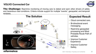 VOLVO Connected Car
The Challenge: Real-time monitoring of moving cars to detect and warn other drivers of safety
and hazardous road conditions. Criteria include support for multiple ”events”, geospatial, and temporal
windows.
The Solution Expected Result
•  Cloud connected cars.
•  Bi-directional event
messaging.
•  Real-time geospatial
processing and Most
Probable Route Path of
vehicles.
•  Improve Customer
Experience
•  Improve Customer
Safety.
Data
Vibe
Stream
Data
Vibe
Stream
©2017 Informatica. Proprietary and Confidential 20
 